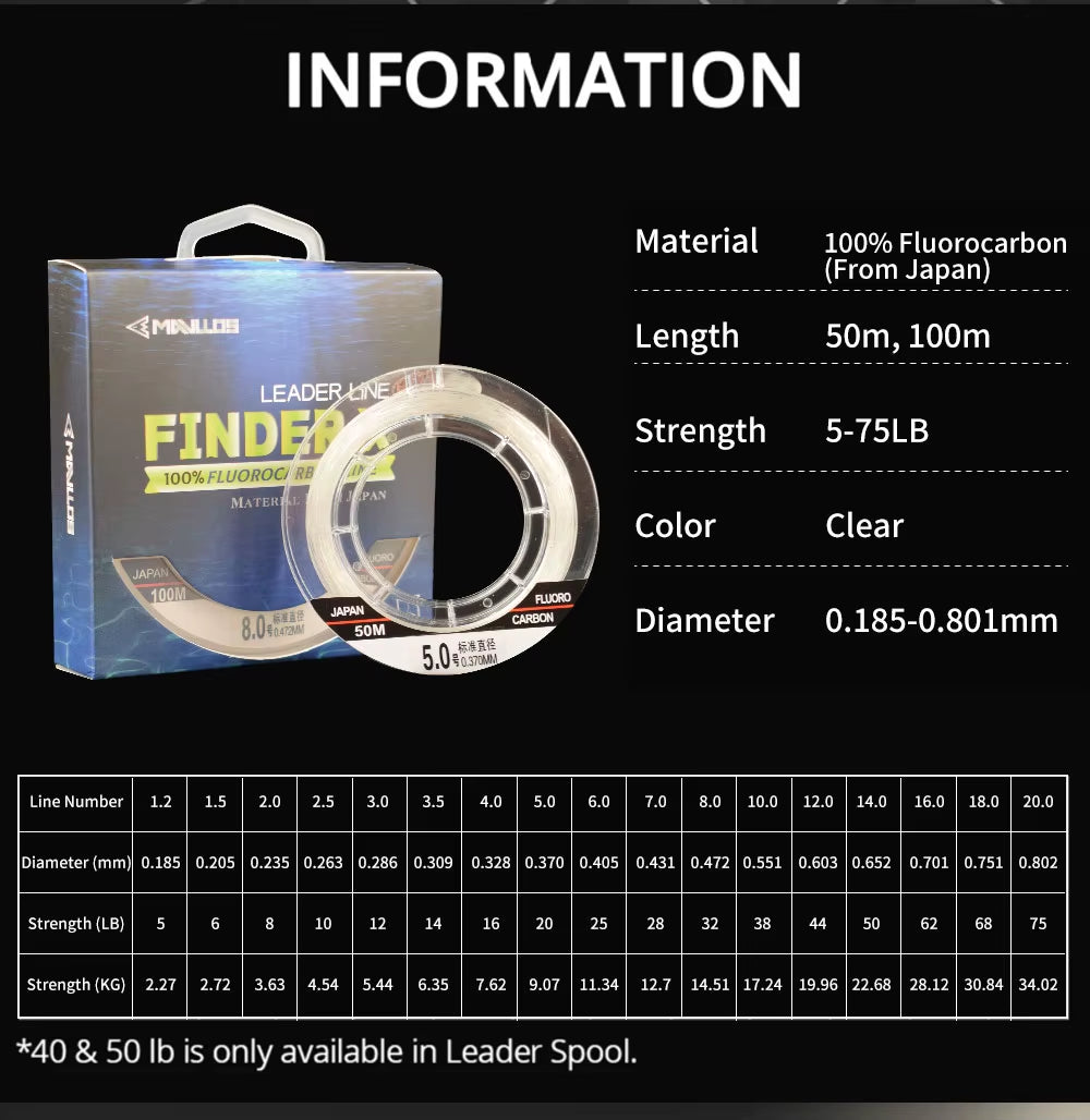 Finder-X Fishing Carbon Line 50 100M 100% Fluorocarbon Leader Line Strong Monofilament Sink Fishing Line Invisible